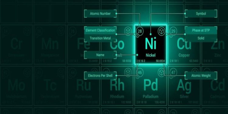 Global Nickel Market Recalibrates After Explosive Trading Week